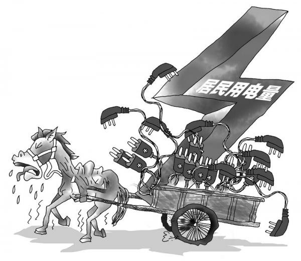 Ӱ푿՚�Դ��ò�ů���������Ҫԭ������Щ��