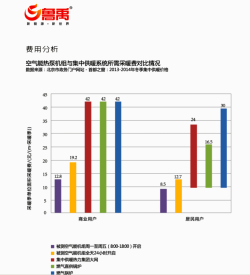 ���͜ؿ՚�Դ���ȡů�ă�(y��u)�c���R�����Ӎ��