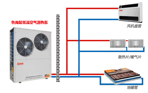 ���͜ؿ՚�Դ��õ�ů�ض��ϲ�����ô�k�����ϣ�