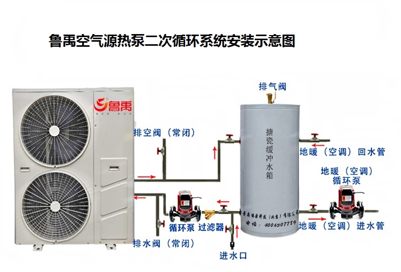 �՚�Դ��Þ�ʲôҪ��侏�_ˮ����