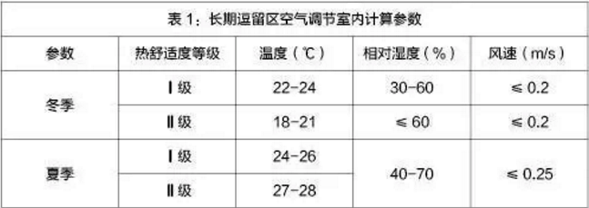 �f(w��n)�׳��͜ؿ՚�Դ��ò�ů�h(hu��n)������(sh��)