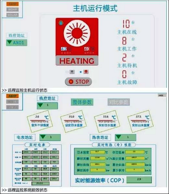 �f(w��n)�׳��͜ؿ՚�Դ��ò�ů���C(j��)�\(y��n)��ģʽ