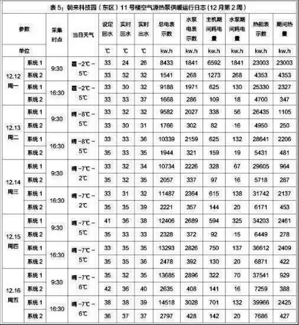 �f(w��n)�׳��͜ؿ՚�Դ��ò�ů�|�^(q��)11̖(h��o)��