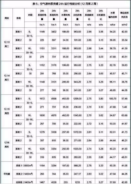 �f(w��n)�׳��͜ؿ՚�Դ��ò�ů24С�r(sh��)���ܷ���