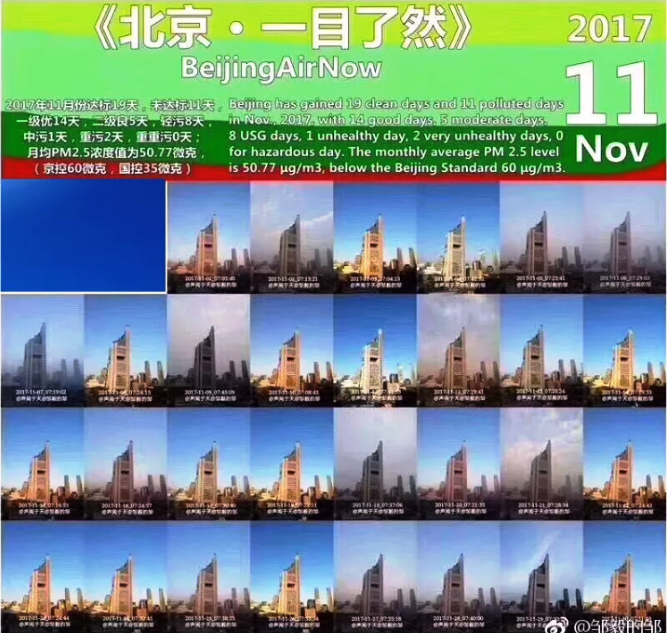 超低溫空氣源熱泵煤改電回望北京17年11月 超低溫空氣源熱泵煤改電回望北京17年11月