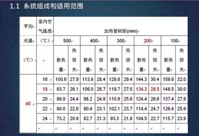 ���͜ؿ՚�Դ���ϵ�y(t��ng)ɢ�����