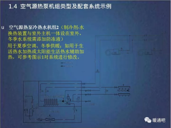 ���͜ؿ՚�Դ������ˮ�C(j��)�M2(���䄩-ˮ�Q���b���O(sh��)������)