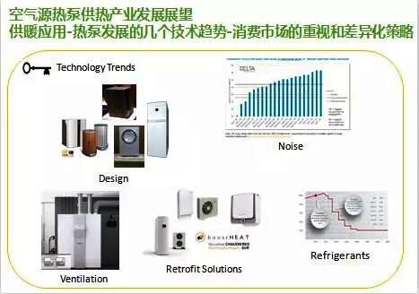 ���͜ؿ՚�Դ����ИI(y��)�l(f��)չ