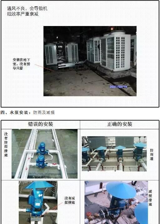 超低溫空氣源熱泵外機通風(fēng)防雨減振 超低溫空氣源熱泵外機通風(fēng)防雨減振