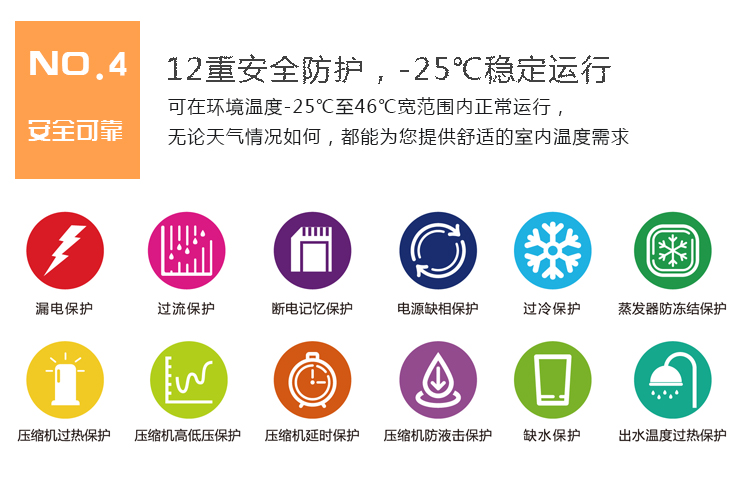 優(yōu)勢四 優(yōu)勢四