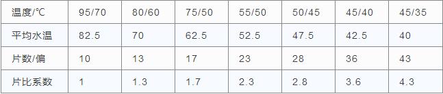 �՚�Դ���ĩ�˞��T�F����760ů��Ƭ