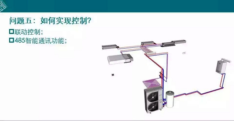 �՚�Դ��ö�(li��n)����Ό��F(xi��n)������