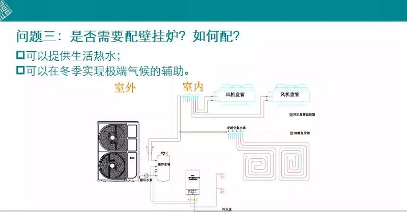 �՚�Դ��ö�(li��n)���Ƿ���ڒ�t��