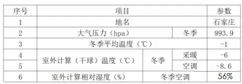 空氣源熱泵集中供暖室外設(shè)計參數(shù) 空氣源熱泵集中供暖室外設(shè)計參數(shù)