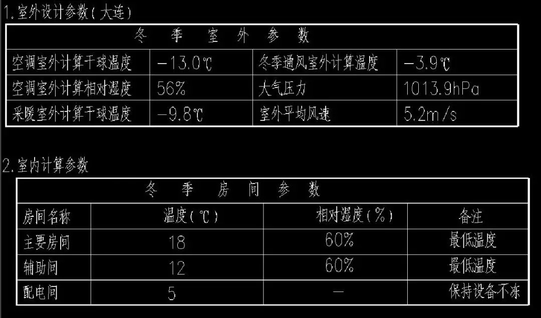空氣源熱泵采暖室內(nèi)外參考參數(shù) 空氣源熱泵采暖室內(nèi)外參考參數(shù)