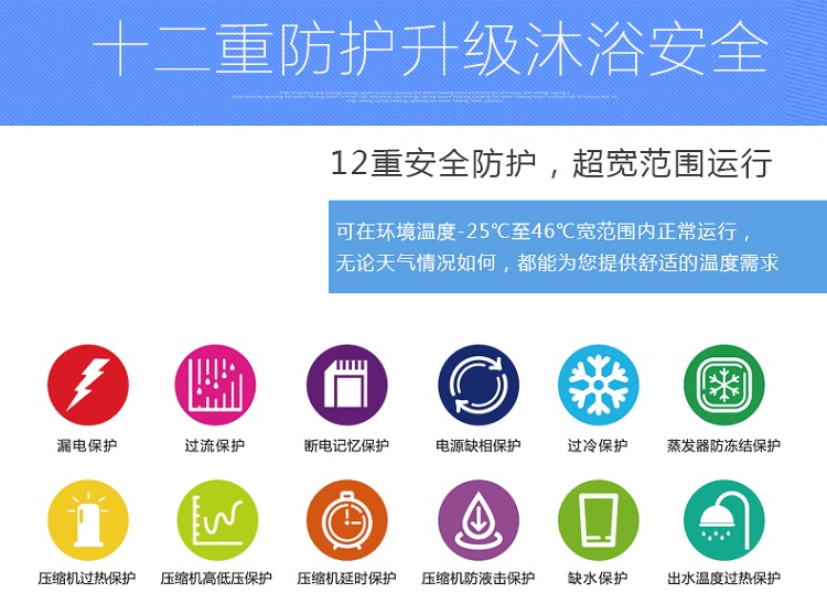 ����30��-150�����ÿ՚��ܟ�ˮ����(y��u)ȱ�c��:12�ذ�ȫ���oϵ�y(t��ng)