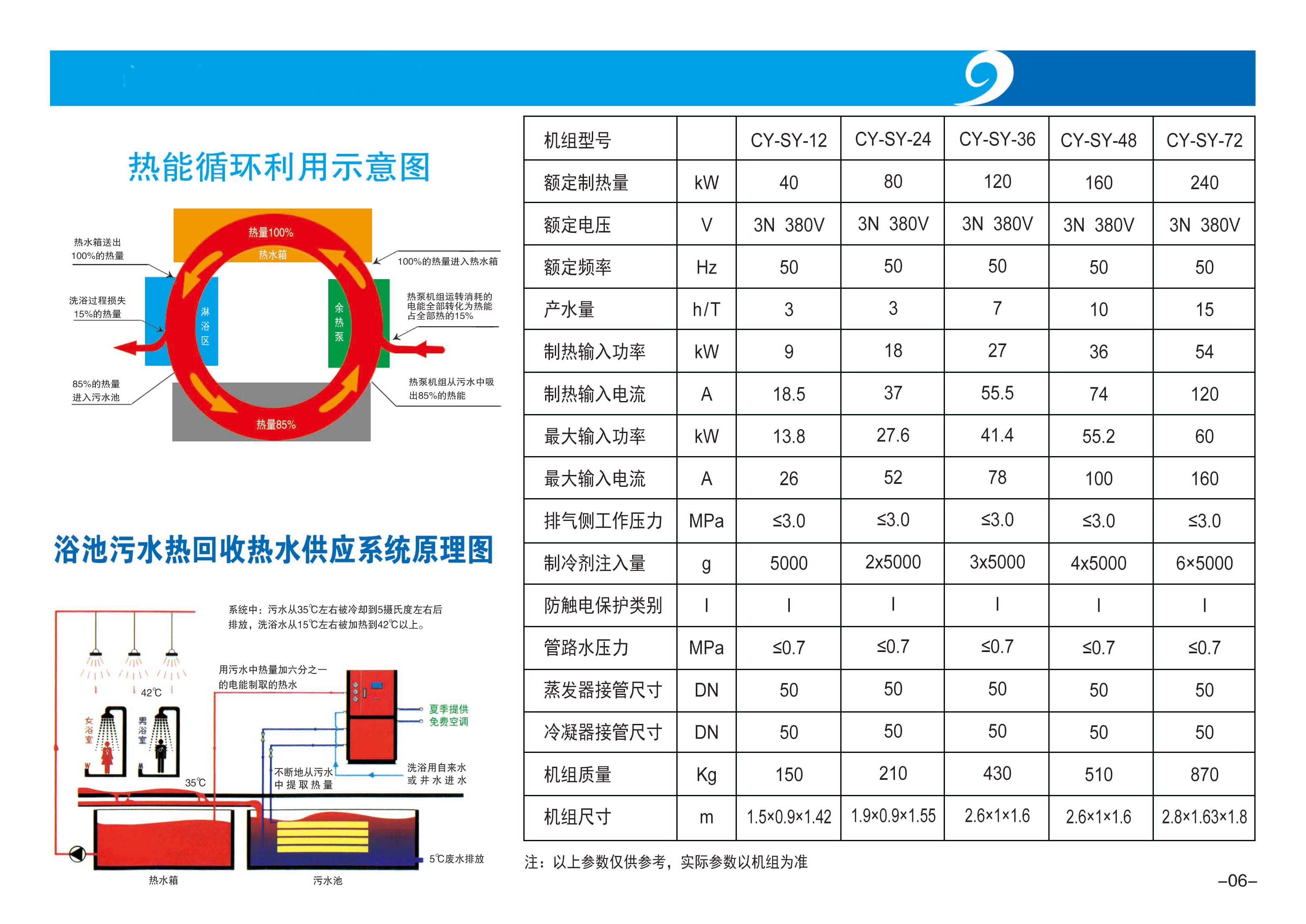 ԡ�؏Uˮ�������ϵ�y(t��ng)ԭ��D